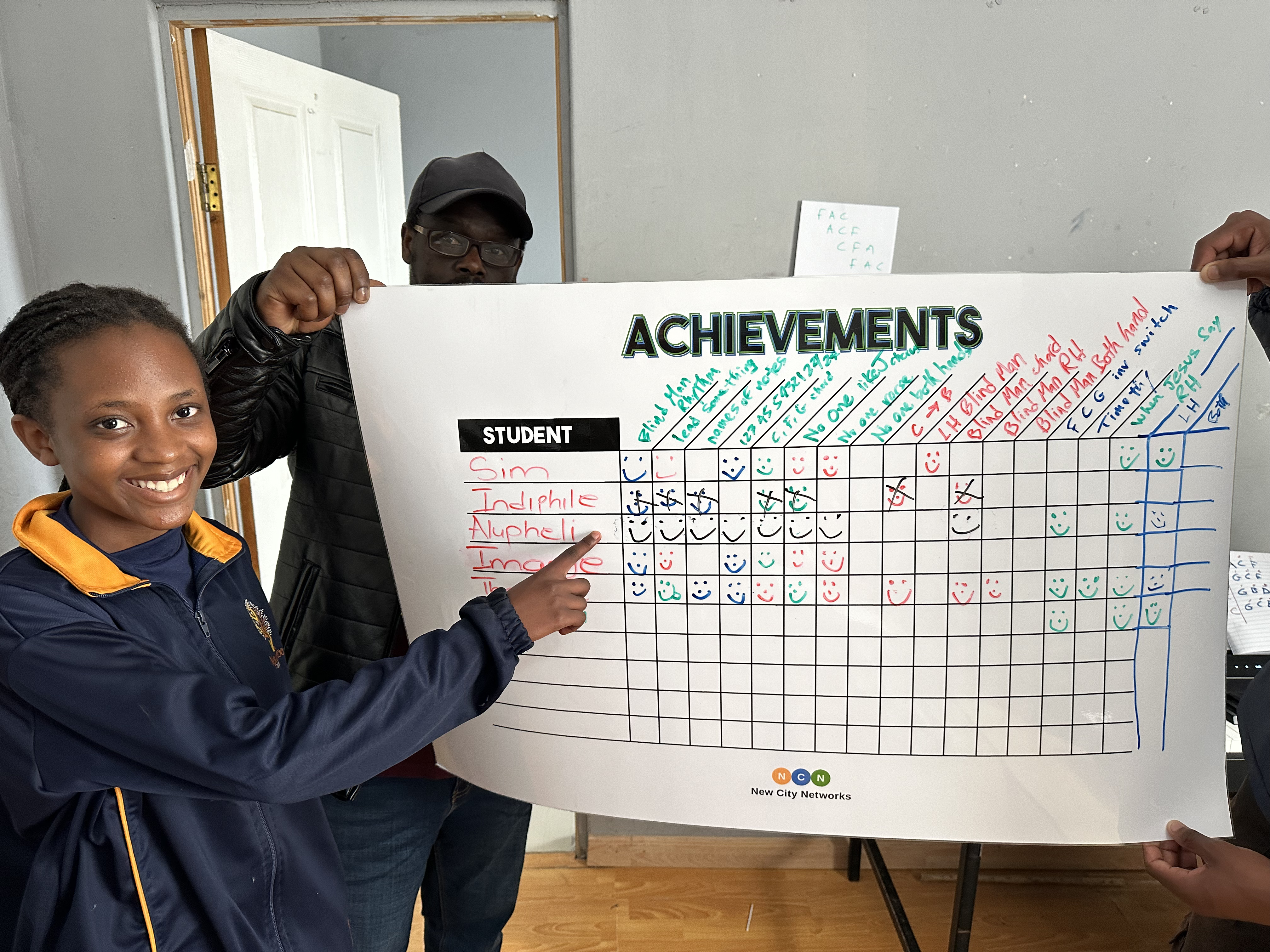 Agriculture and Enterprising